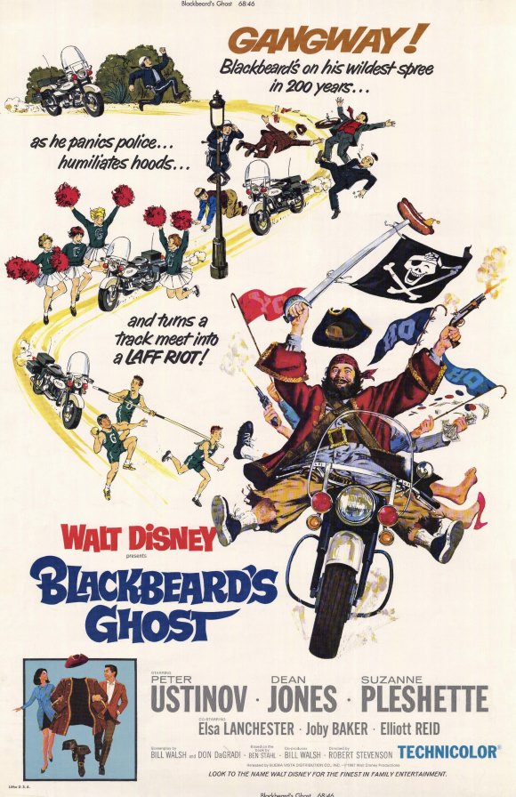 Blackbeard’s Ghost (1968) – Review | Mana Pop